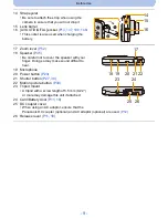 Preview for 9 page of Panasonic Lumix DMC-SZ5 Owner'S Manual