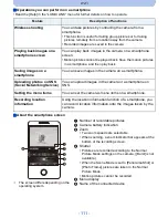 Preview for 111 page of Panasonic Lumix DMC-SZ5 Owner'S Manual