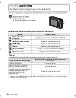 Preview for 24 page of Panasonic Lumix DMC-TS1 Instrucciones Básicas De Funcionamiento