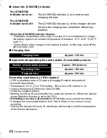 Preview for 22 page of Panasonic Lumix DMC-TS2 Basic Operating Instructions Manual