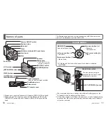 Предварительный просмотр 6 страницы Panasonic Lumix DMC-TZ18 Basic Operating Instructions Manual