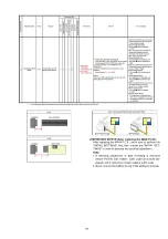 Preview for 49 page of Panasonic Lumix DMC-TZ18EB Service Manual