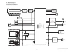 Preview for 54 page of Panasonic Lumix DMC-TZ18EB Service Manual