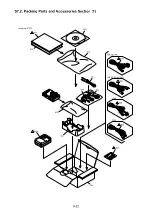 Preview for 73 page of Panasonic Lumix DMC-TZ18EB Service Manual