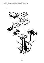 Preview for 74 page of Panasonic Lumix DMC-TZ18EB Service Manual