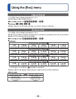 Preview for 95 page of Panasonic Lumix DMC-TZ30 Operating Instructions Manual