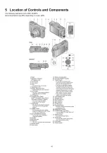 Preview for 16 page of Panasonic LUMIX DMC-TZ60EB Service Manual