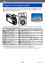 Preview for 33 page of Panasonic Lumix DMC-TZ70 Operating Instructions For Advanced Features