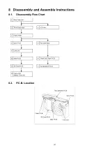 Preview for 25 page of Panasonic Lumix DMC-TZ8EB Service Manual