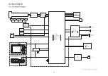 Preview for 51 page of Panasonic Lumix DMC-TZ8EB Service Manual