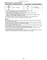 Preview for 89 page of Panasonic Lumix DMC-ZR3 Operating Instructions Manual