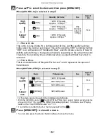 Preview for 116 page of Panasonic Lumix DMC-ZR3 Operating Instructions Manual