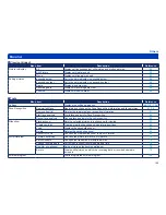 Preview for 359 page of Panasonic Lumix DMC-ZR3 Operating Instructions Manual