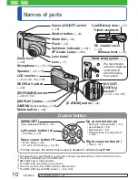 Preview for 10 page of Panasonic Lumix DMC-ZS5 Operating Instructions Manual