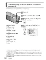 Preview for 2 page of Panasonic Lumix DMC-ZS7 Operating Instructions For Advanced Features