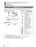 Preview for 8 page of Panasonic Lumix DMC-ZS7 Operating Instructions For Advanced Features