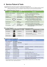 Предварительный просмотр 8 страницы Panasonic LUMIX H-FS14140-S Service Training Manual