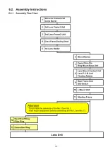 Предварительный просмотр 15 страницы Panasonic LUMIX H-FS14140-S Service Training Manual