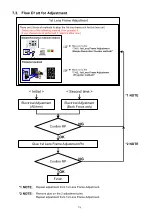 Предварительный просмотр 21 страницы Panasonic LUMIX H-FS14140-S Service Training Manual