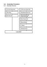 Preview for 16 page of Panasonic Lumix S-E2470 Service Training Manual