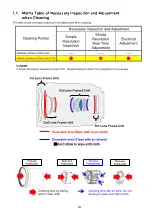 Предварительный просмотр 23 страницы Panasonic Lumix S-R24105 Service Training Manual