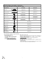 Panasonic MC-CG663 Operating Instructions Manual предпросмотр