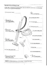 Предварительный просмотр 4 страницы Panasonic MC-E871K Operating Instructions Manual