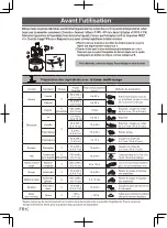 Предварительный просмотр 28 страницы Panasonic MK-F511 Operating Instructions Manual