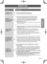 Preview for 35 page of Panasonic MK-F511 Operating Instructions Manual