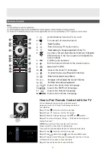 Предварительный просмотр 12 страницы Panasonic MS Series Operating Instructions Manual