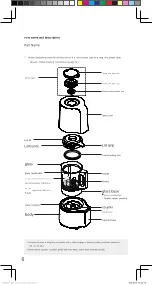 Preview for 6 page of Panasonic MX-H2201 User Manual