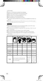 Preview for 14 page of Panasonic MX-H2201 User Manual