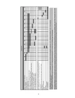 Предварительный просмотр 13 страницы Panasonic NA-148VB3 Service Manual