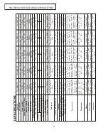 Предварительный просмотр 2 страницы Panasonic NA-168VX2 Service Manual