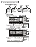 Предварительный просмотр 4 страницы Panasonic NA-168VX2 Service Manual