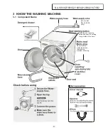 Предварительный просмотр 9 страницы Panasonic NA-168VX2 Service Manual