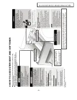 Предварительный просмотр 15 страницы Panasonic NA-168VX2 Service Manual