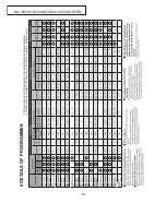 Предварительный просмотр 18 страницы Panasonic NA-168VX2 Service Manual