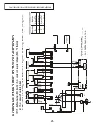 Предварительный просмотр 20 страницы Panasonic NA-168VX2 Service Manual