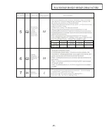 Предварительный просмотр 25 страницы Panasonic NA-168VX2 Service Manual