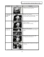 Предварительный просмотр 29 страницы Panasonic NA-168VX2 Service Manual