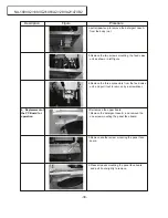 Предварительный просмотр 30 страницы Panasonic NA-168VX2 Service Manual