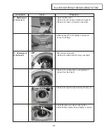 Предварительный просмотр 33 страницы Panasonic NA-168VX2 Service Manual