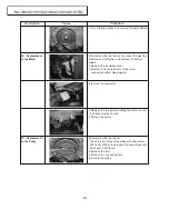 Предварительный просмотр 38 страницы Panasonic NA-168VX2 Service Manual