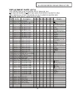 Предварительный просмотр 41 страницы Panasonic NA-168VX2 Service Manual