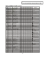 Предварительный просмотр 47 страницы Panasonic NA-168VX2 Service Manual