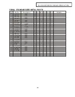 Предварительный просмотр 49 страницы Panasonic NA-168VX2 Service Manual