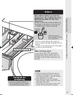 Preview for 12 page of Panasonic NA-16VX1 Operating Instructions Manual