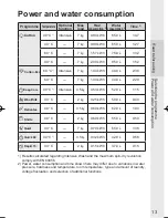 Preview for 14 page of Panasonic NA-16VX1 Operating Instructions Manual