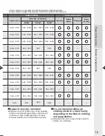 Preview for 16 page of Panasonic NA-16VX1 Operating Instructions Manual